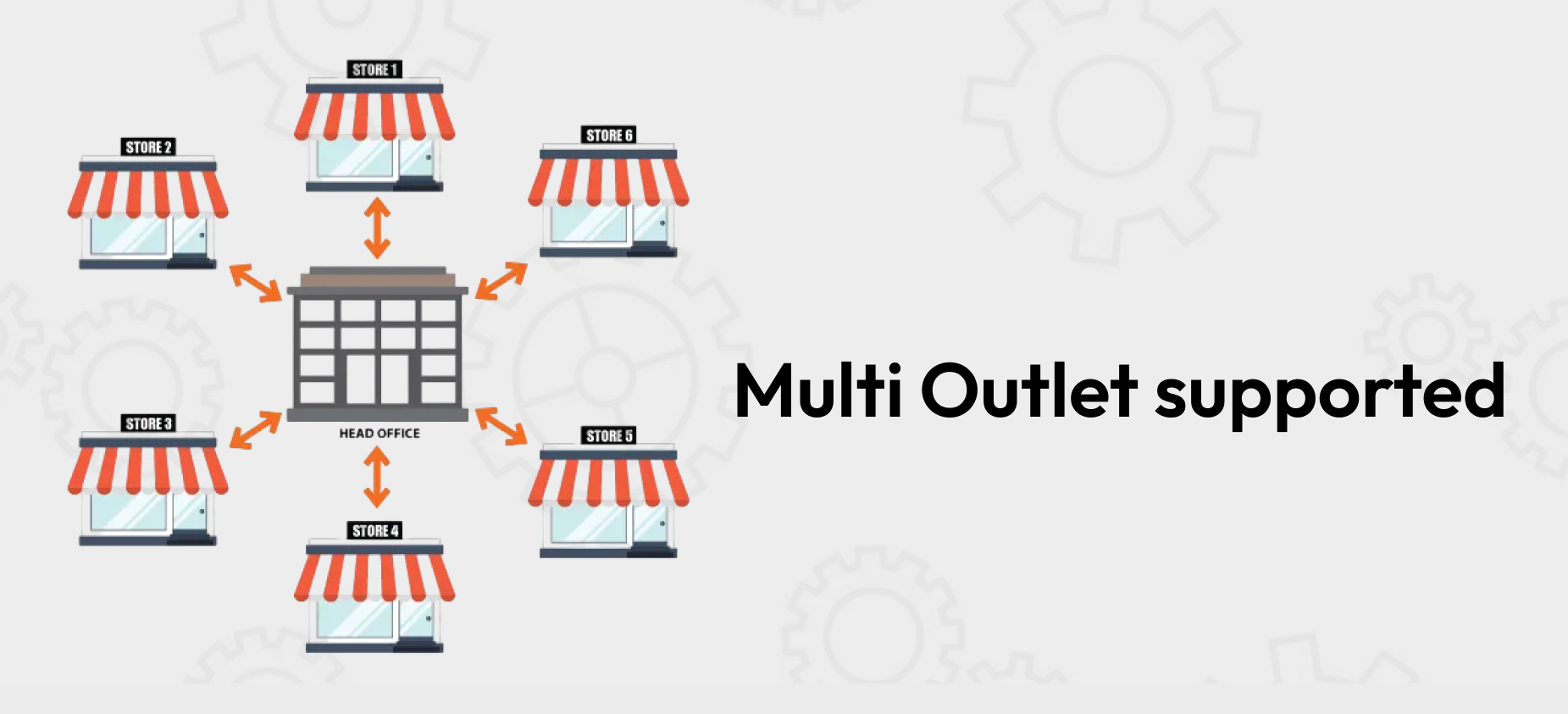 iProduction - Production and Manufacture Management Software - 13